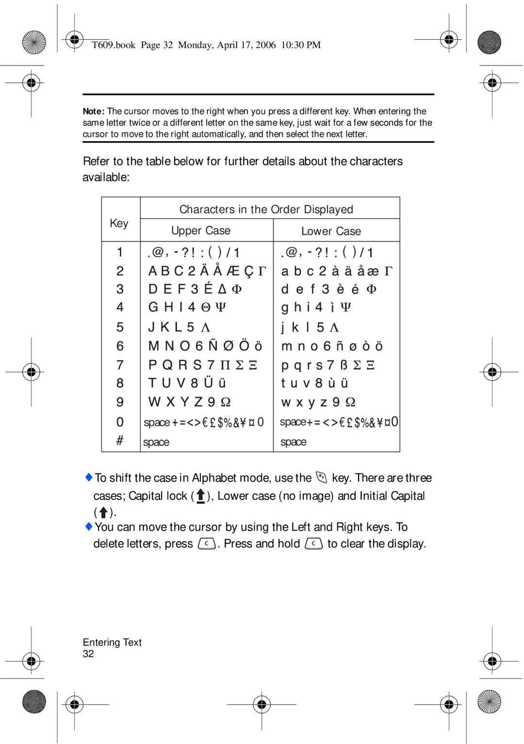 Samsung SGH-t609 manual Space 