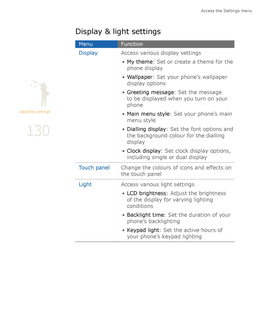 Samsung SGH-U900 user manual 130, Display & light settings 