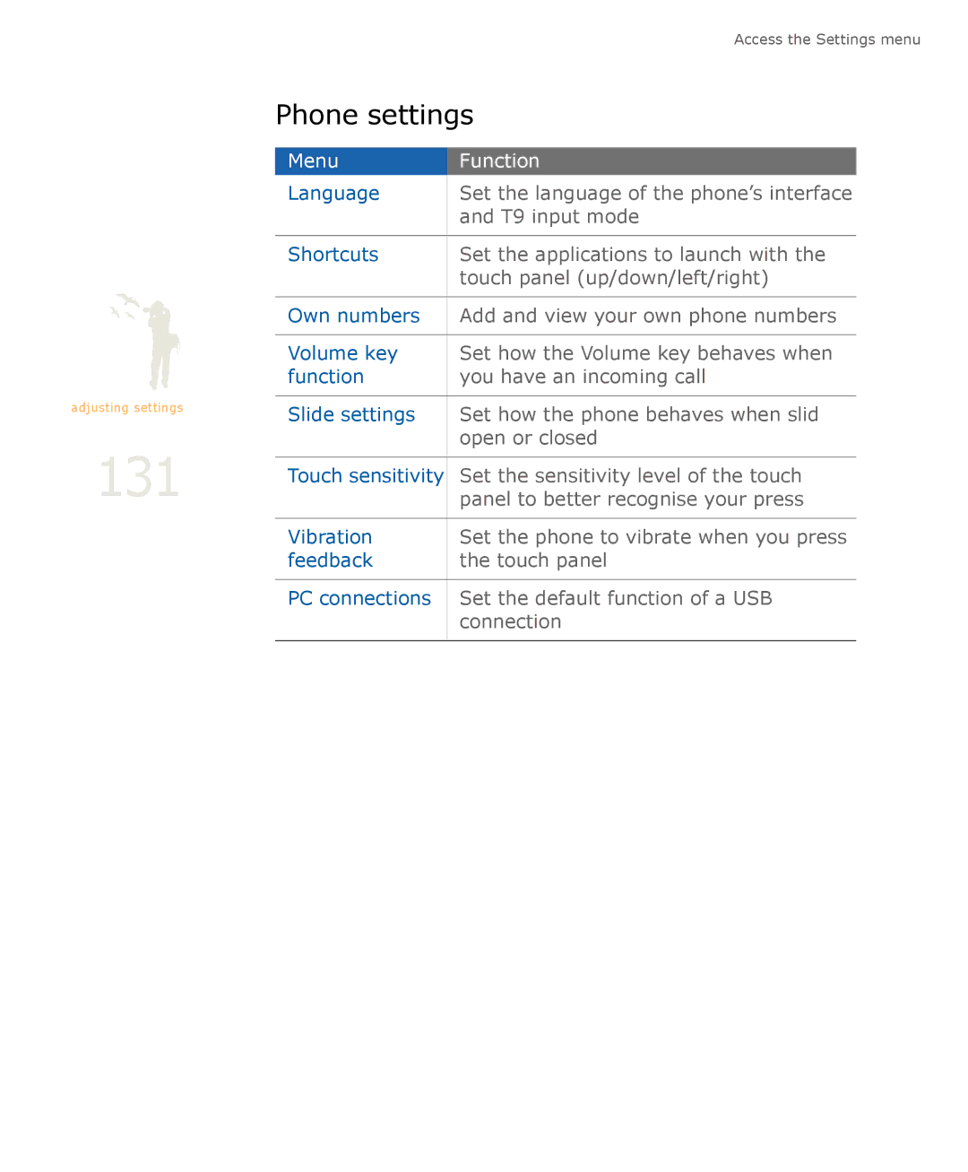 Samsung SGH-U900 user manual 131, Phone settings 