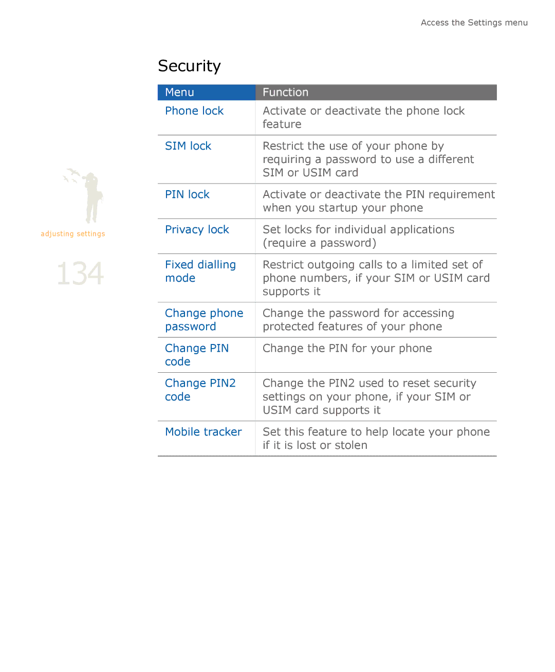 Samsung SGH-U900 user manual 134, Security 