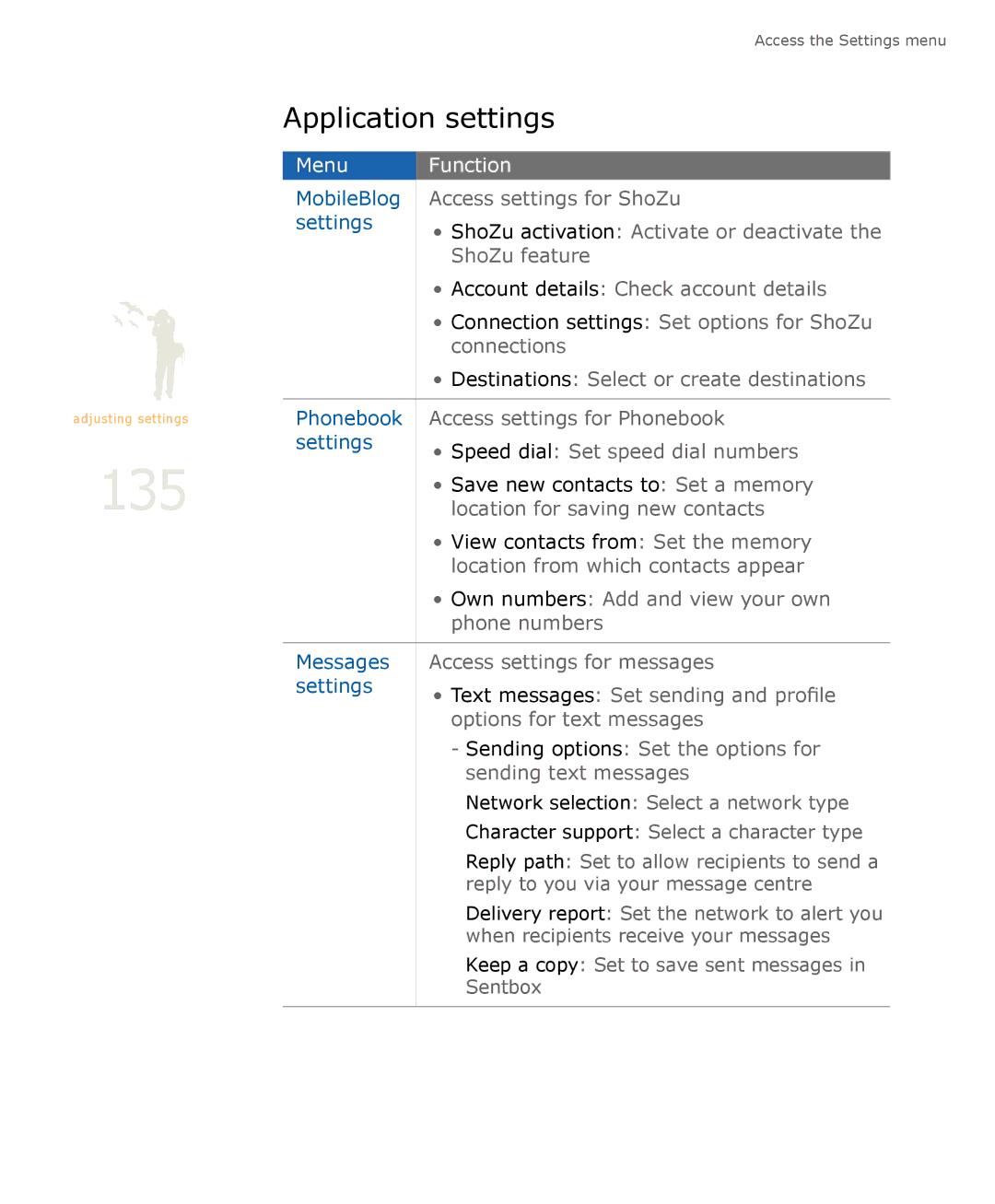 Samsung SGH-U900 user manual 135, Application settings 