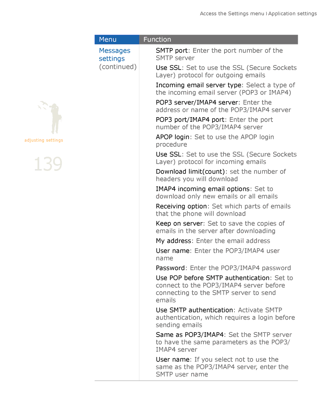 Samsung SGH-U900 user manual 139 