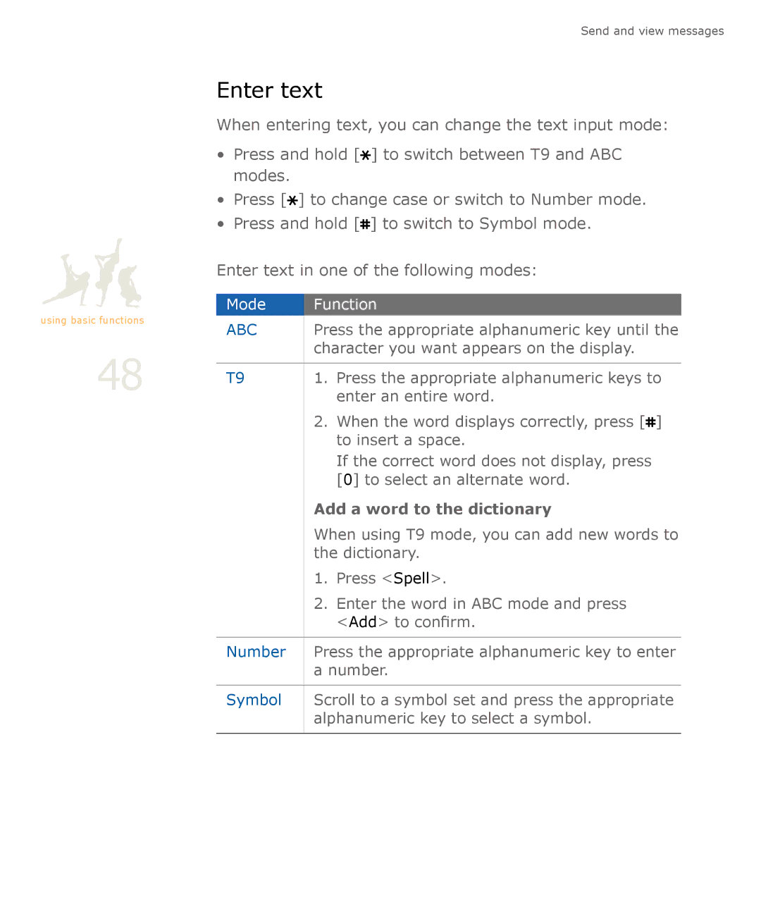 Samsung SGH-U900 user manual Enter text, Abc 