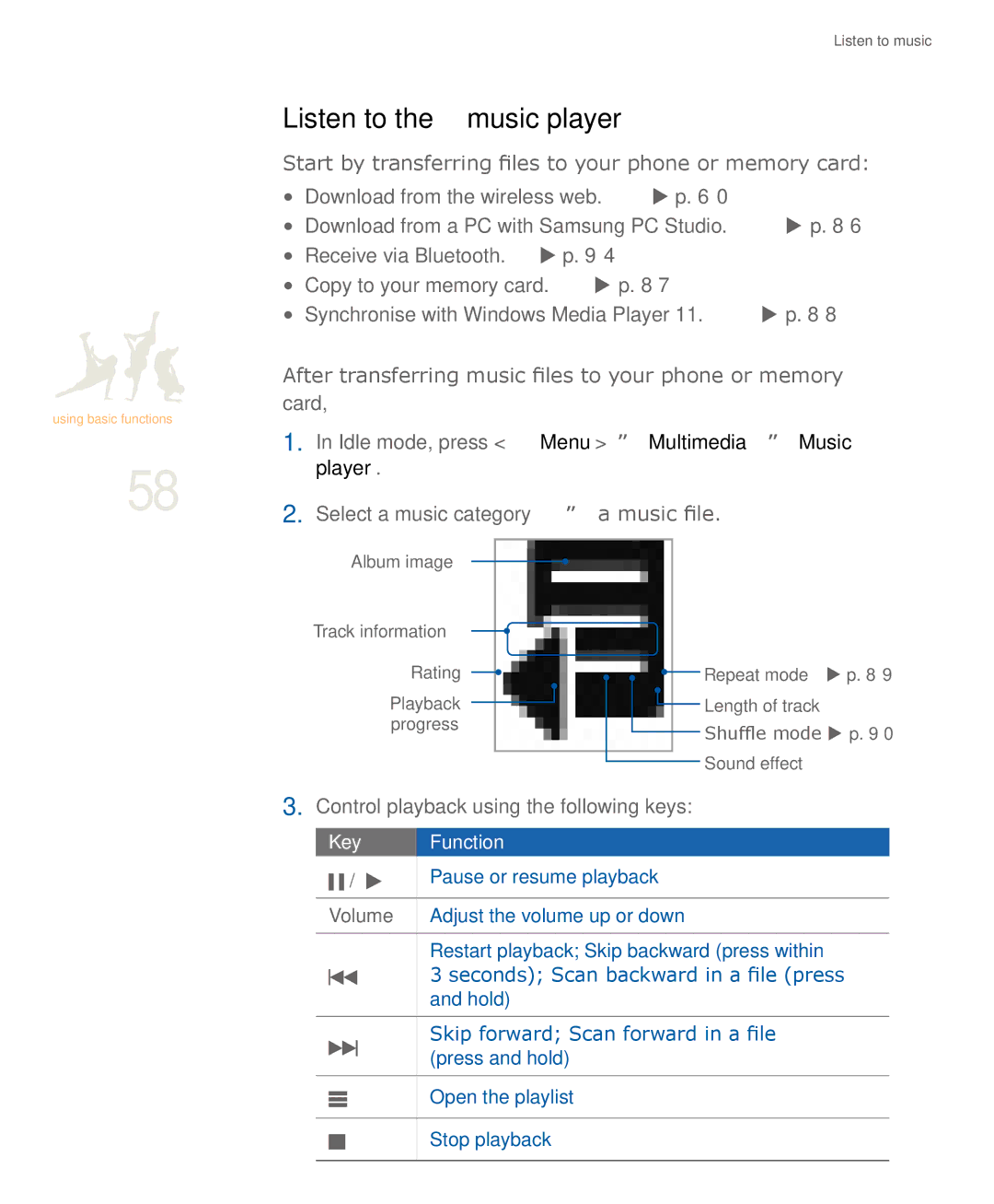 Samsung SGH-U900 user manual Listen to the music player, Volume 