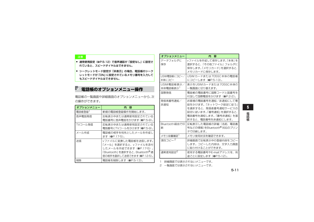 Samsung SGH-V705WSVSBM, SGH-V705ZIVSBM, SGH-V705TRVSBM manual 電話帳のオプションメニュー操作, 電話帳の一覧画面や詳細画面のオプションメニューから、次 の操作ができます。 