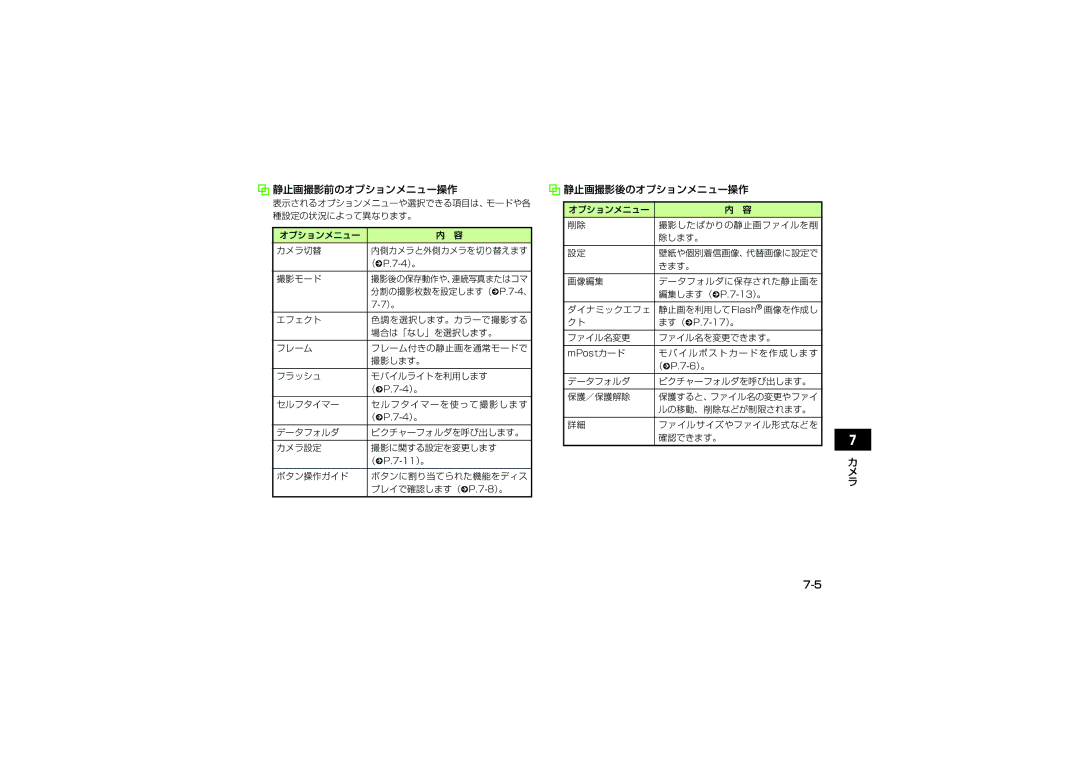 Samsung SGH-V705WSVSBM, SGH-V705ZIVSBM, SGH-V705TRVSBM, SGH-V705YGVSBM, SGH-V705ZKVSBM 静止画撮影前のオプションメニュー操作, 静止画撮影後のオプションメニュー操作 