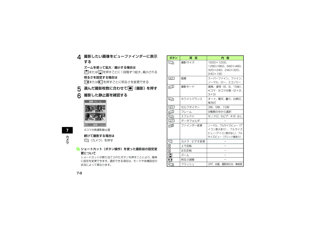 Samsung SGH-V705PWVSBM, SGH-V705ZIVSBM manual 選んだ撮影枚数に合わせてc（撮影）を押す 撮影した静止画を確認する, 続けて撮影する場合は, ショートカット（ボタン操作）を使った撮影前の設定変 更について 