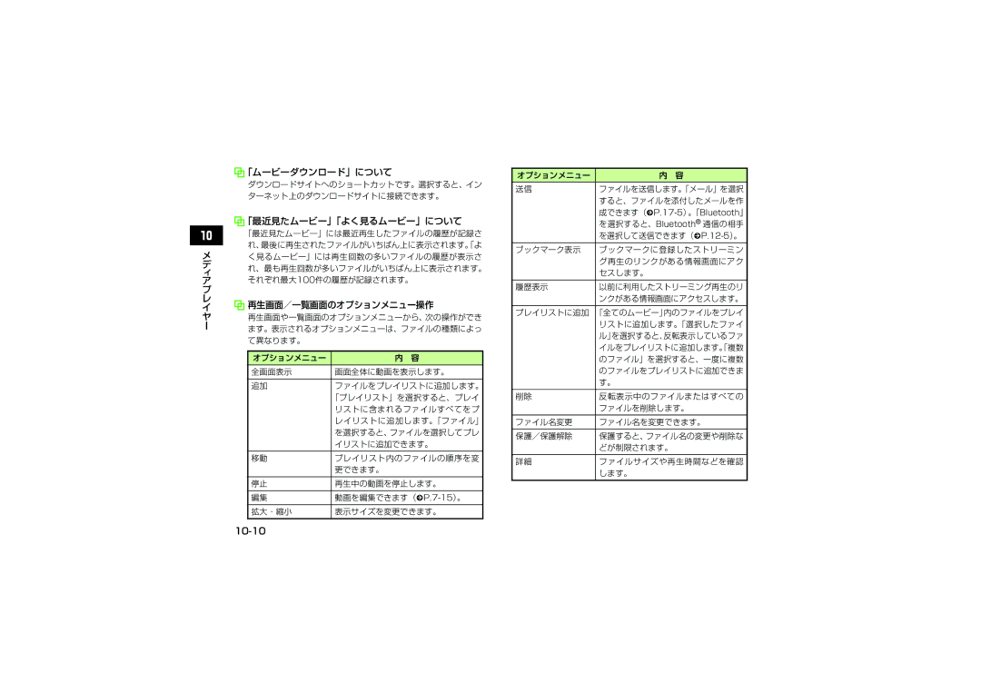 Samsung SGH-V705TRVSBM, SGH-V705ZIVSBM, SGH-V705YGVSBM, SGH-V705ZKVSBM 「ムービーダウンロード」について, 「最近見たムービー」「よく見るムービー」について, 10-10 