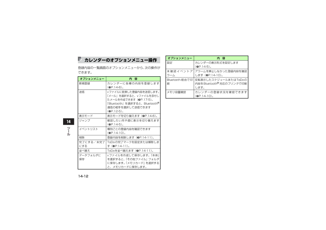 Samsung SGH-V705ZKVSBM, SGH-V705ZIVSBM, SGH-V705TRVSBM manual カレンダーのオプションメニュー操作, 14-12, 登録内容の一覧画面のオプションメニューから、次の操作が できます。 