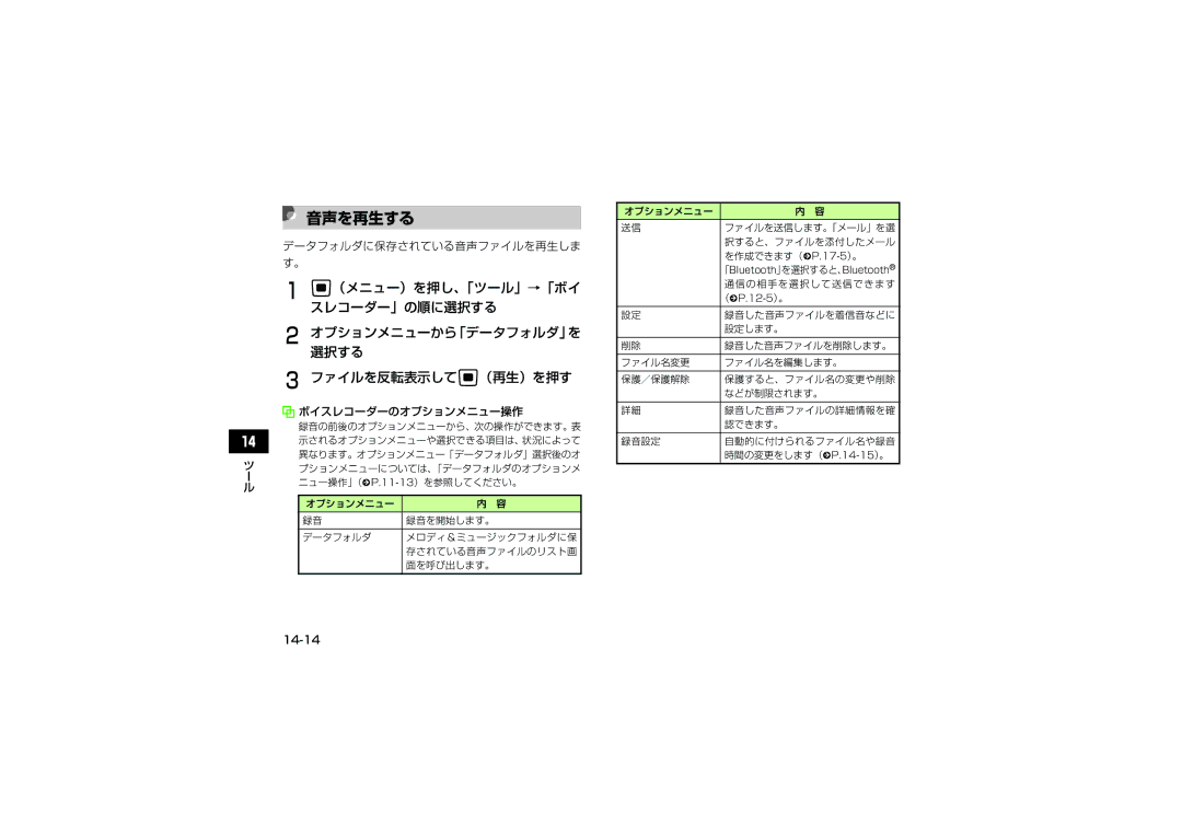 Samsung SGH-V705BGVSBM manual 音声を再生する, ファイルを反転表示してc（再生）を押す, データフォルダに保存されている音声ファイルを再生しま す。, ボイスレコーダーのオプションメニュー操作, 14-14 