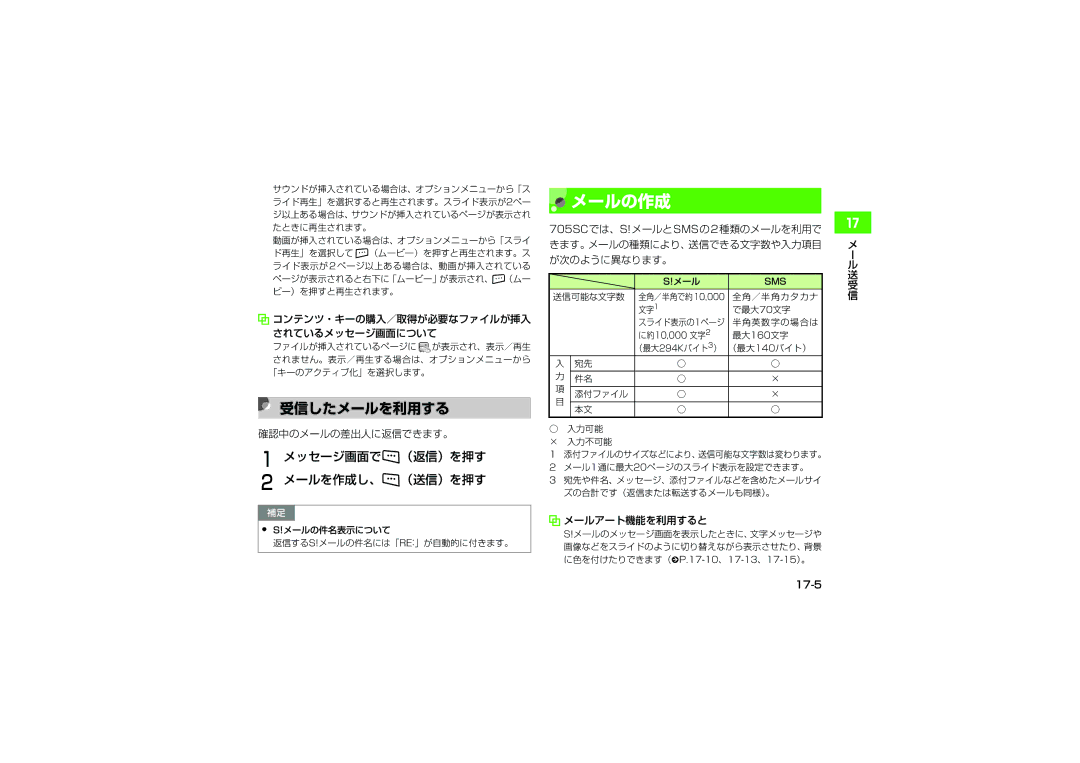 Samsung SGH-V705SBVSBM manual メールの作成, 受信したメールを利用する, メッセージ画面でw（返信）を押す メールを作成し、w（送信）を押す, 確認中のメールの差出人に返信できます。, メールアート機能を利用すると 