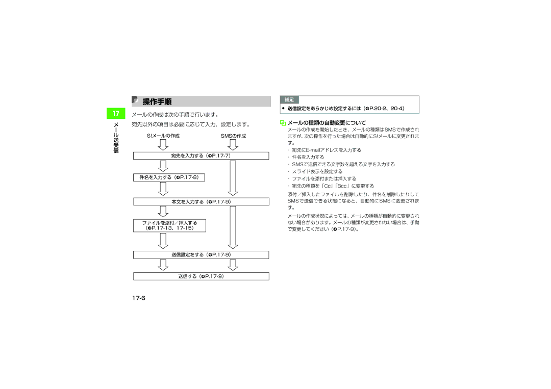 Samsung SGH-V705PWVSBM, SGH-V705ZIVSBM manual 操作手順, メールの作成は次の手順で行います。 宛先以外の項目は必要に応じて入力、設定します。, メールの種類の自動変更について, 17-6 