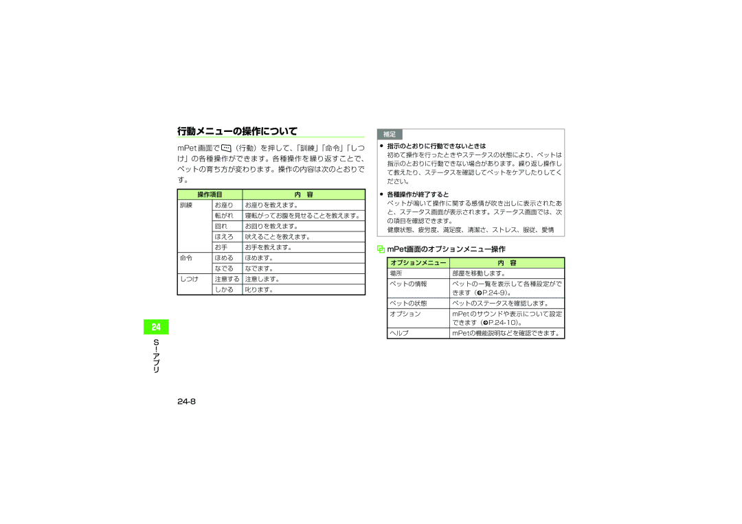 Samsung SGH-V705TRVSBM, SGH-V705ZIVSBM, SGH-V705YGVSBM, SGH-V705ZKVSBM manual 行動メニューの操作について, MPet画面のオプションメニュー操作, 24-8 