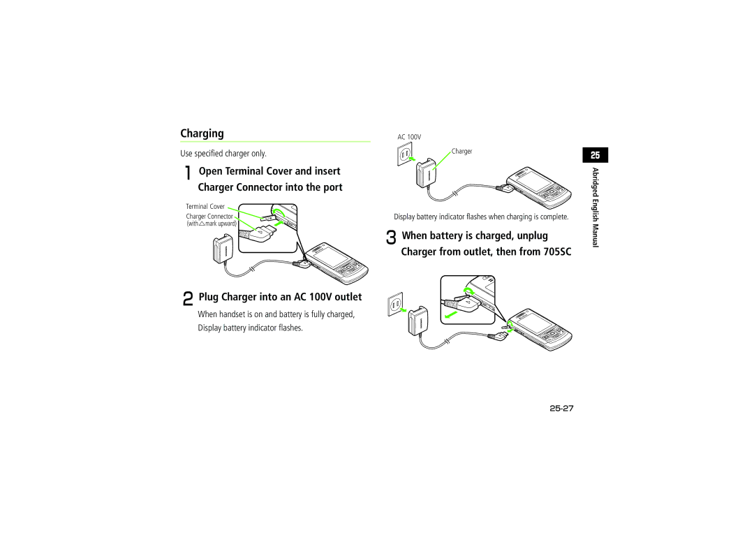 Samsung SGH-V705YGVSBM, SGH-V705ZIVSBM, SGH-V705TRVSBM manual BPlug Charger into an AC 100V outlet, Terminal Cover, 25-27 