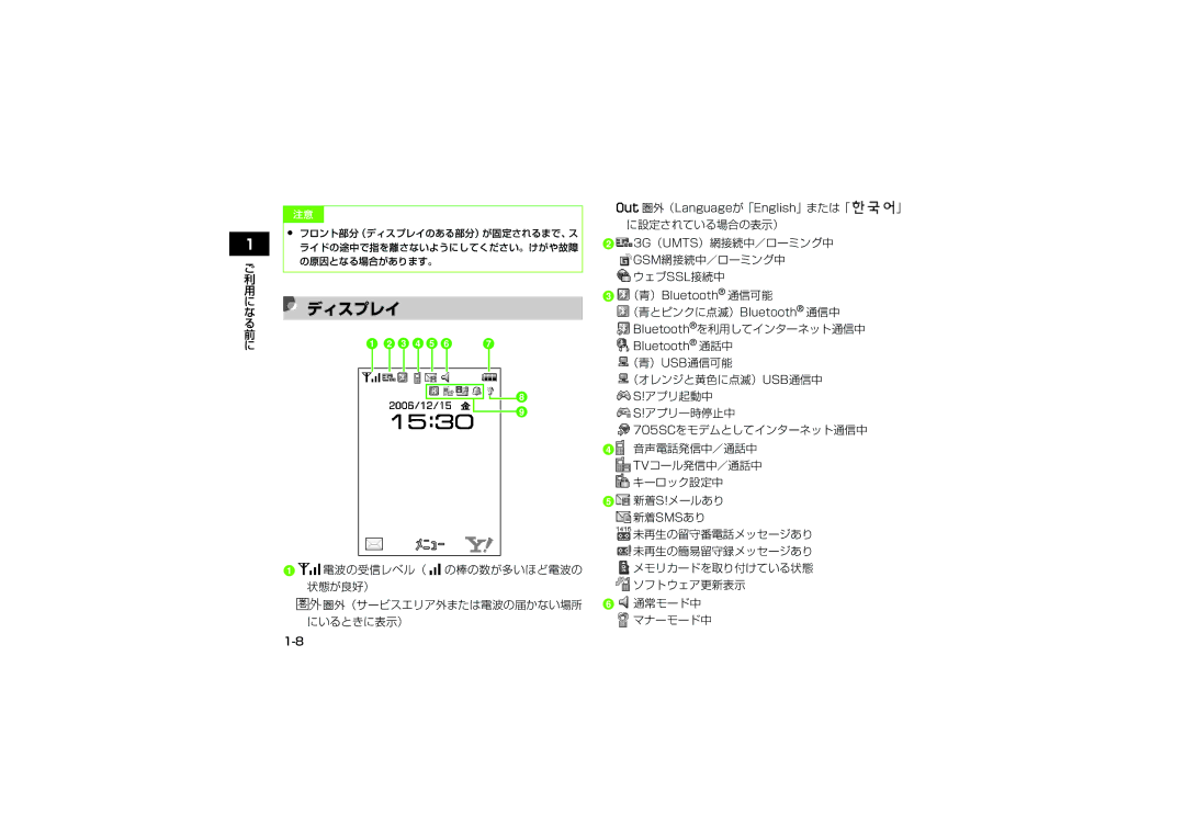 Samsung SGH-V705ZKVSBM manual ディスプレイ, （青）Bluetooth 通信可能, （青とピンクに点滅）Bluetooth 通信中 Bluetoothを利用してインターネット通信中, Bluetooth 通話中 