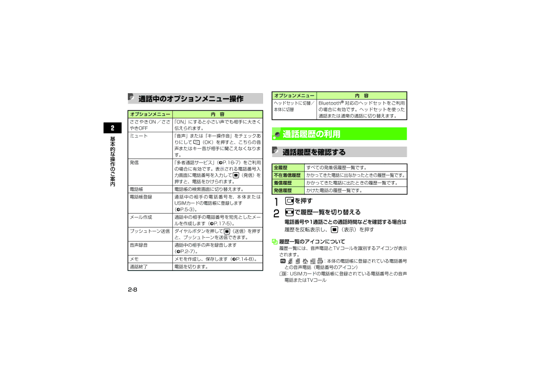 Samsung SGH-V705TRVSBM manual 通話履歴の利用, 通話中のオプションメニュー操作, 通話履歴を確認する, Rを押す Sで履歴一覧を切り替える, 履歴を反転表示し、c（表示）を押す 履歴一覧のアイコンについて 