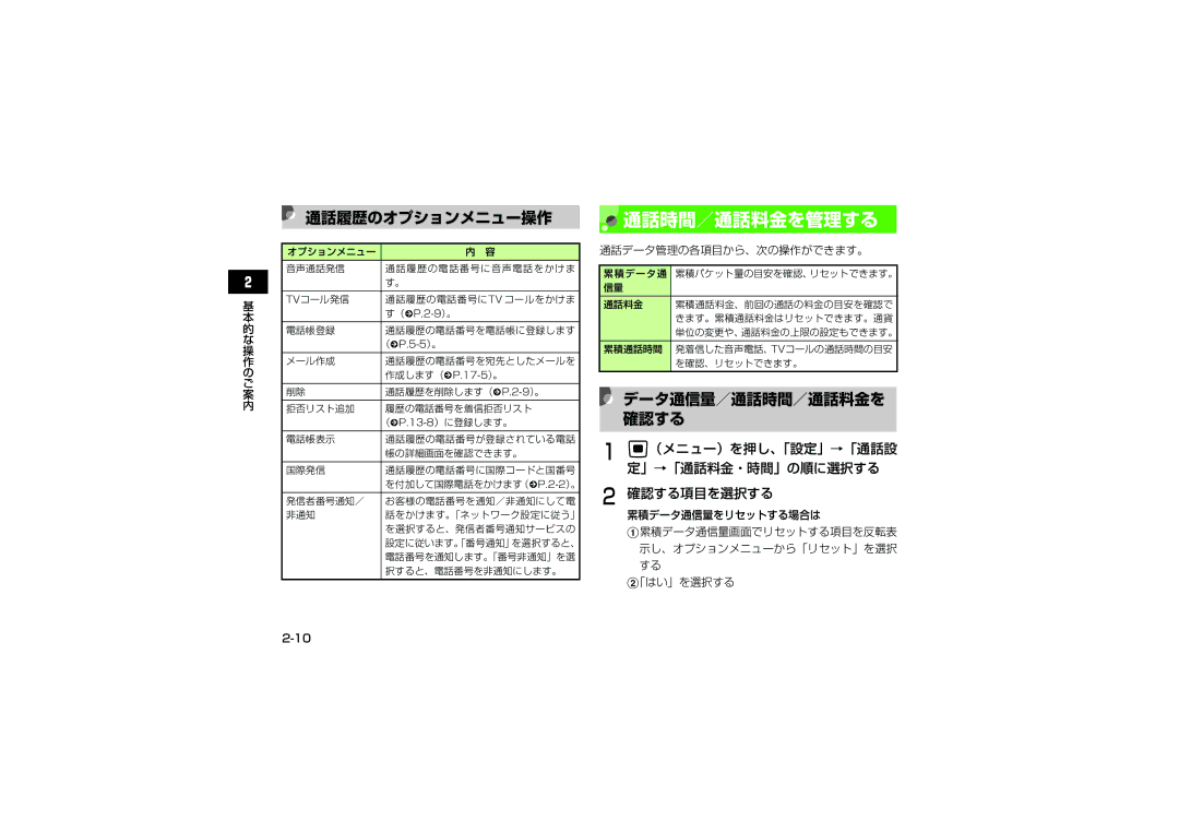 Samsung SGH-V705ZKVSBM, SGH-V705ZIVSBM, SGH-V705TRVSBM manual 通話時間／通話料金を管理する, 通話履歴のオプションメニュー操作, データ通信量／通話時間／通話料金を 確認する 