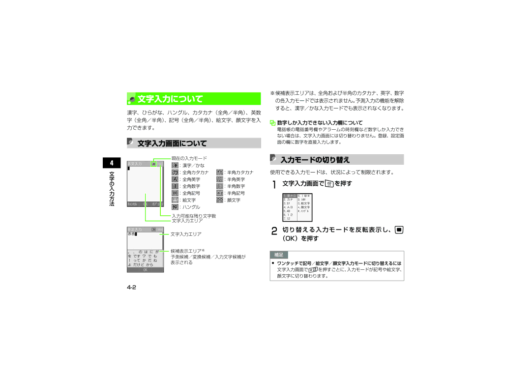 Samsung SGH-V705BGVSBM, SGH-V705ZIVSBM manual 文字入力について, 文字入力画面について, 入力モードの切り替え, 文字入力画面でeを押す 切り替える入力モードを反転表示し、c （OK）を押す 