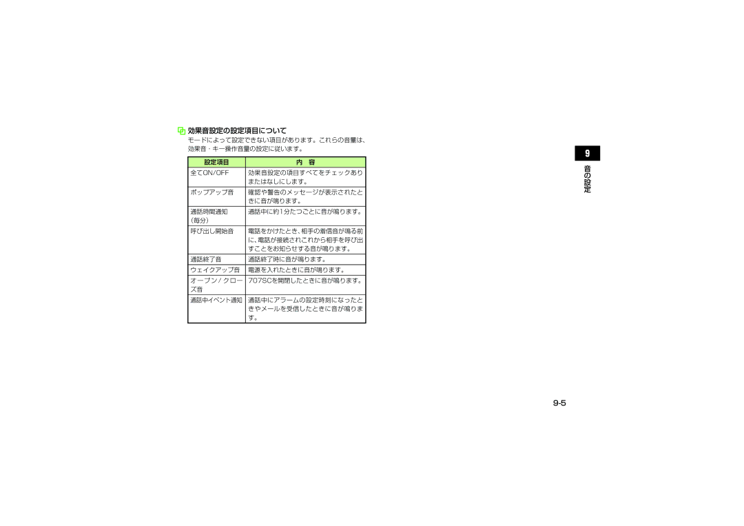 Samsung SGH-V707ZIVSBM, SGH-V707ZRVSBM, SGH-V707RIVSBM, SGH-V707LBVSBM, SGH-V707ZWVSBM, SGH-V707ZKVSBM manual 効果音設定の設定項目について 