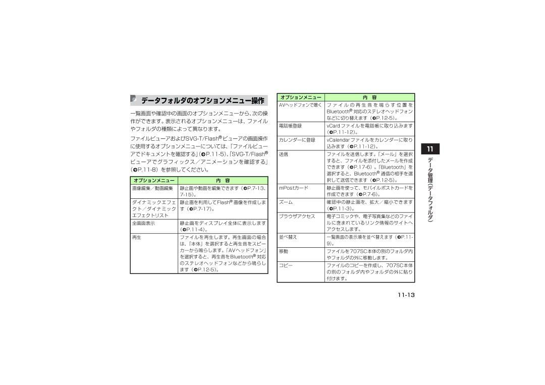 Samsung SGH-V707LBVSBM, SGH-V707ZRVSBM, SGH-V707RIVSBM, SGH-V707ZWVSBM, SGH-V707ZIVSBM manual データフォルダのオプションメニュー操作, 11-13 