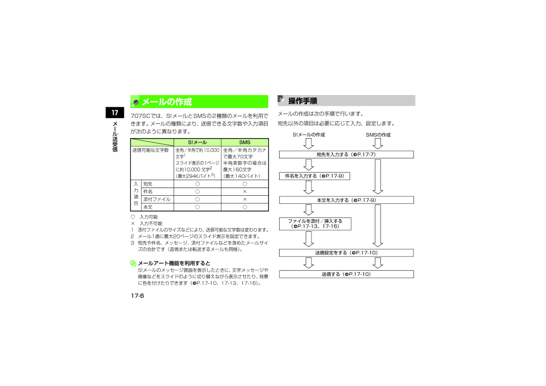 Samsung SGH-V707ZWVSBM, SGH-V707ZRVSBM, SGH-V707RIVSBM, SGH-V707LBVSBM, SGH-V707ZIVSBM, SGH-V707ZKVSBM manual メールの作成, 操作手順 