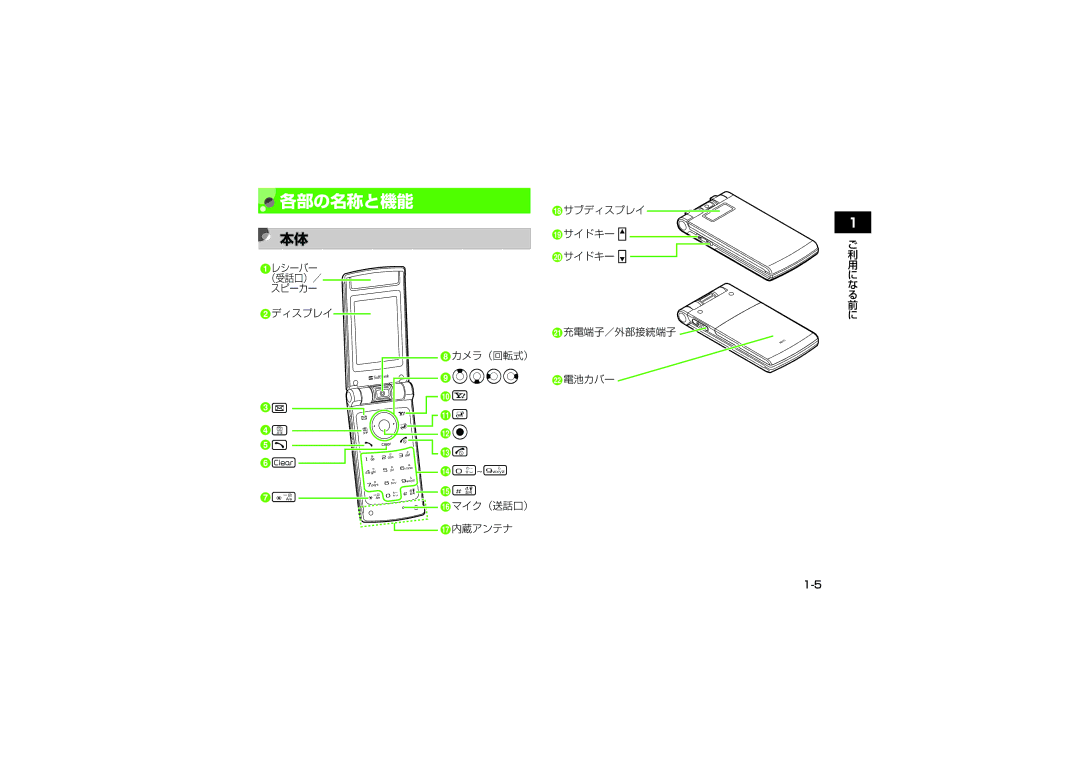 Samsung SGH-V707ZIVSBM, SGH-V707ZRVSBM, SGH-V707RIVSBM, SGH-V707LBVSBM, SGH-V707ZWVSBM, SGH-V707ZKVSBM manual 各部の名称と機能, Bディスプレイ 