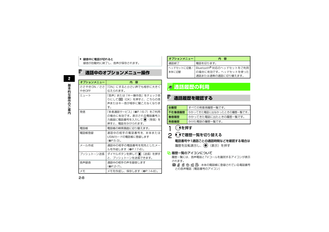 Samsung SGH-V707ZKVSBM manual 通話履歴の利用, 通話中のオプションメニュー操作, 通話履歴を確認する, Rを押す Sで履歴一覧を切り替える, 履歴を反転表示し、c（表示）を押す 履歴一覧のアイコンについて 