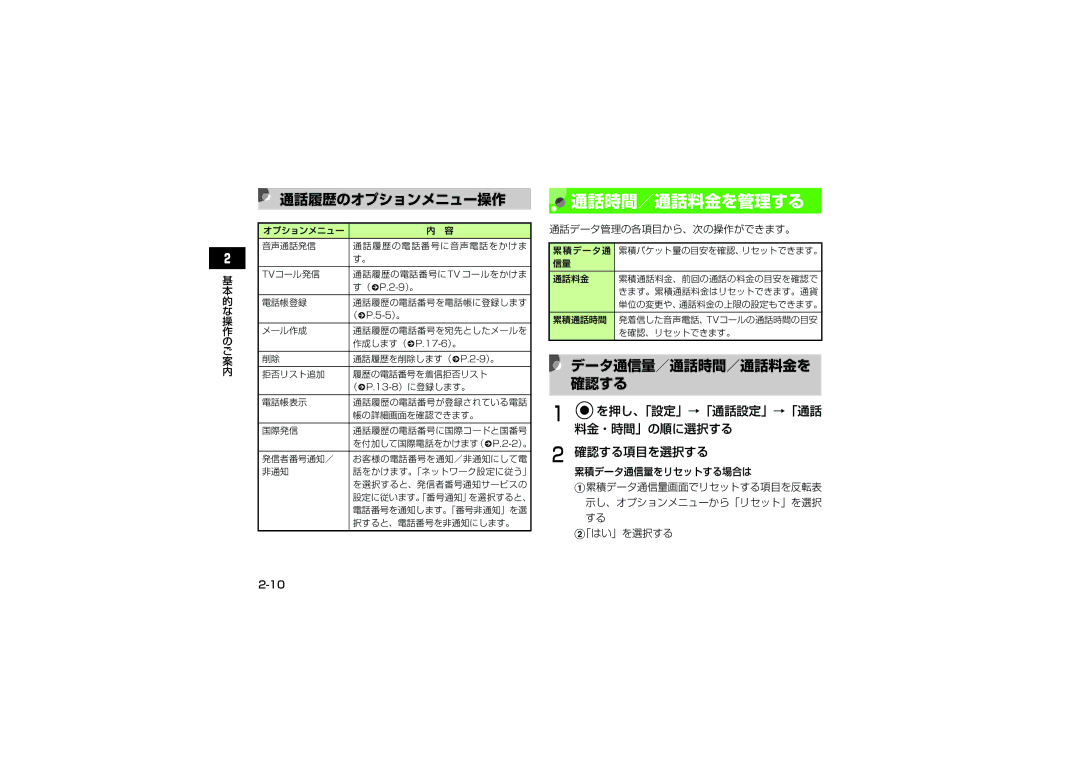 Samsung SGH-V707RIVSBM, SGH-V707ZRVSBM, SGH-V707LBVSBM manual 通話時間／通話料金を管理する, 通話履歴のオプションメニュー操作, データ通信量／通話時間／通話料金を 確認する 