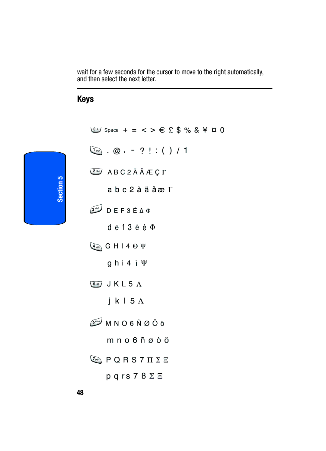 Samsung SGH-x475 manual Keys 