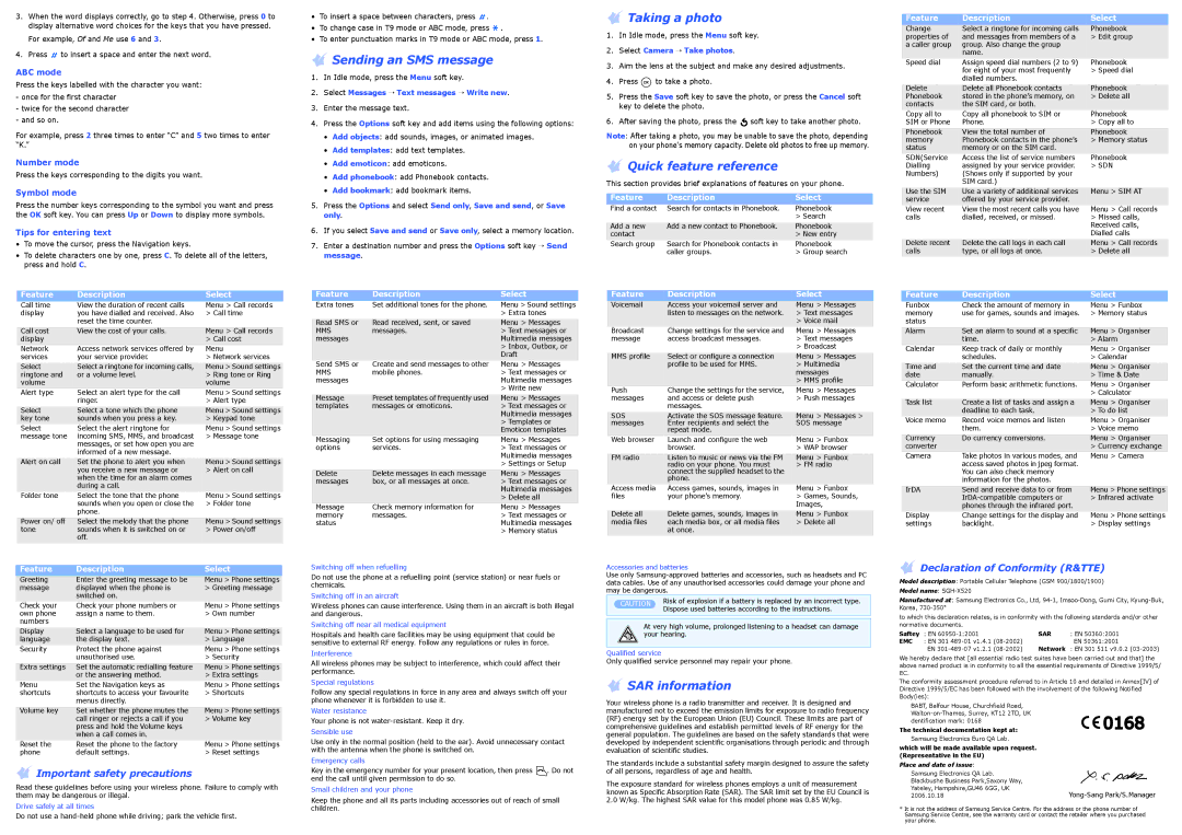 Samsung SGH-X520 manual Sending an SMS message, Taking a photo, Quick feature reference, SAR information 