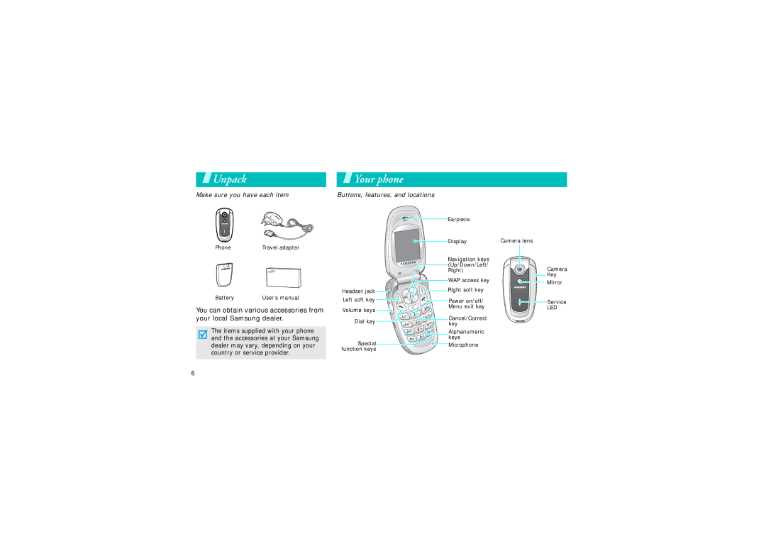 Samsung SGH-X640 manual Unpack, Your phone 