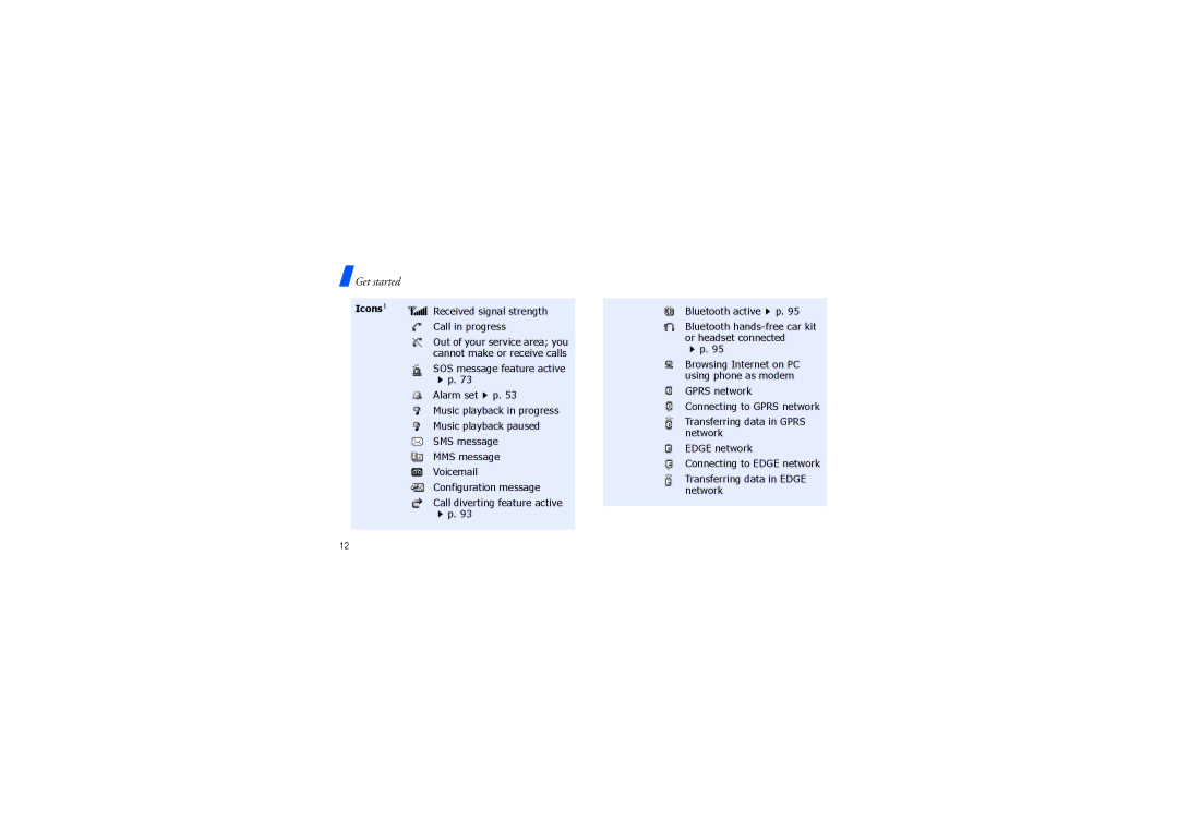 Samsung SGH-X830 manual Icons1 Received signal strength 