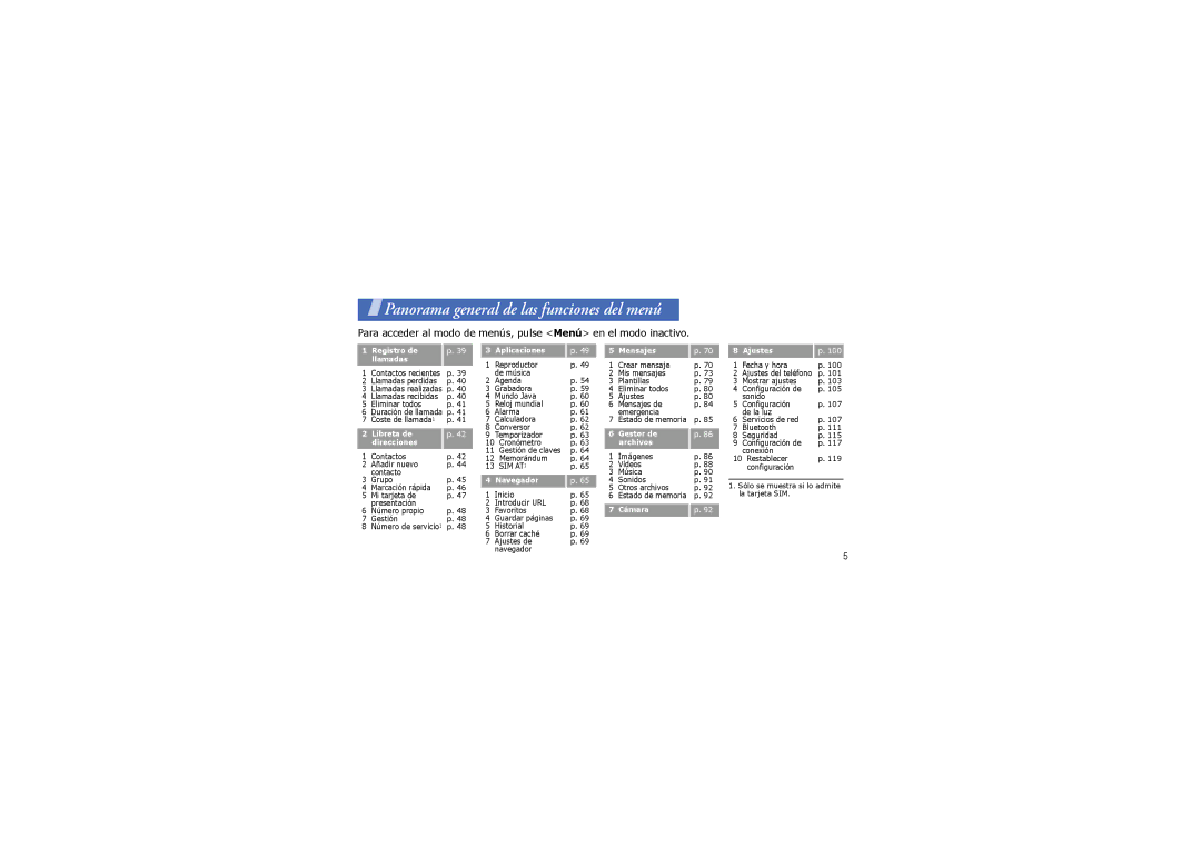 Samsung SGH-X830LGAXEC, SGH-X830UWAAMN, SGH-X830UWAXEC, SGH-X830UWAFOP manual Panorama general de las funciones del menú 