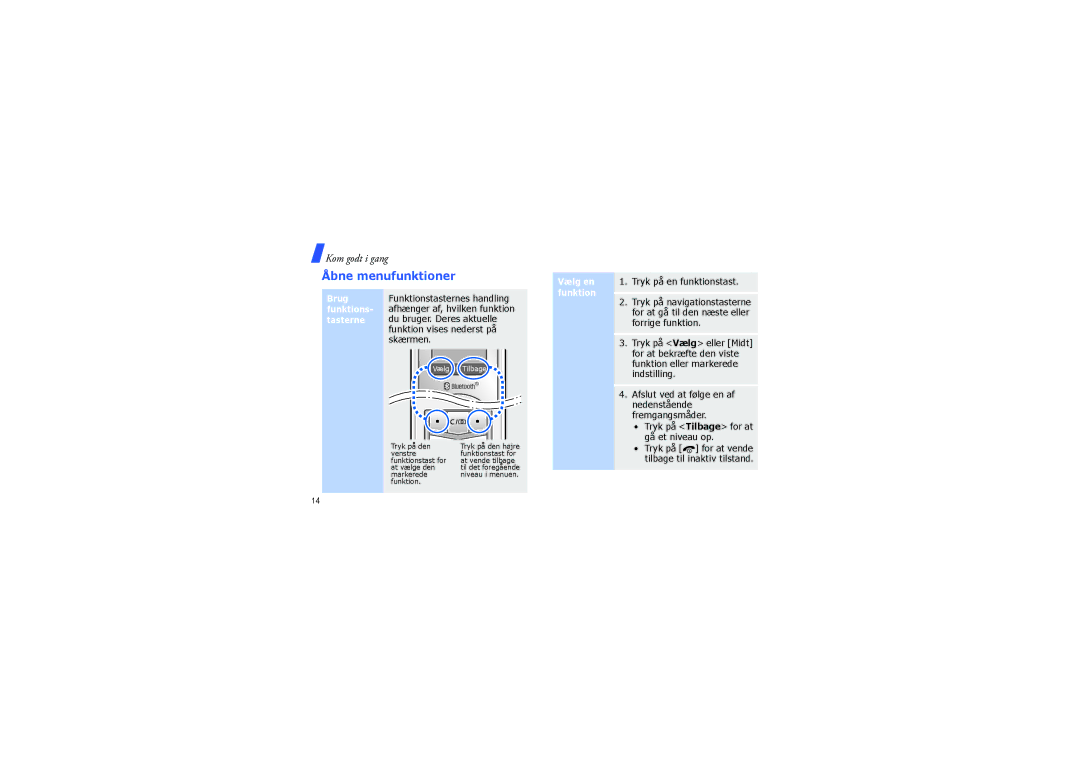 Samsung SGH-X830ZKAXEE, SGH-X830UWAODK, SGH-X830CIAODK Åbne menufunktioner, Vælg en 1. Tryk på en funktionstast. funktion 