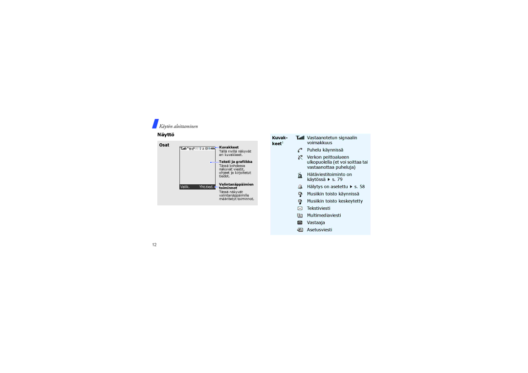 Samsung SGH-X830ZKATDC manual Näyttö, Vastaanotetun signaalin voimakkuus Puhelu käynnissä, Hätäviestitoiminto on käytössä s 