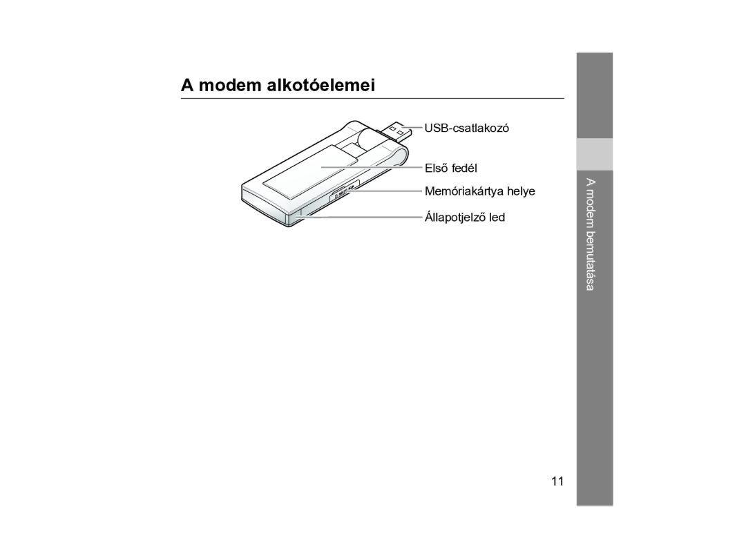 Samsung SGH-Z810PWAXEO, SGH-Z810PWAGTL, SGH-Z810PWAXEH manual Modem alkotóelemei 