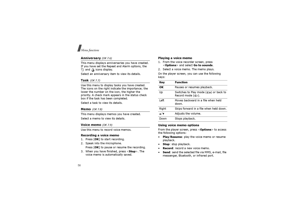 Samsung SGH-ZM60ZWMCRO, SGH-ZM60ASMCRO manual Anniversary OK, Voice memo OK, Recording a voice memo, Playing a voice memo 