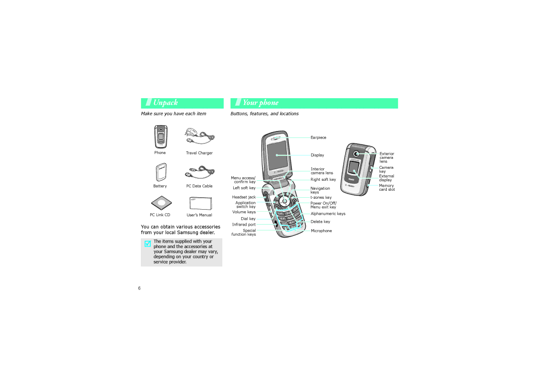 Samsung SGH-ZM60ZKMCRO, SGH-ZM60ASMCRO, SGH-ZM60ZWMCRO, SGH-ZM60BKMCRO, SGH-ZM60ABMCRO manual Unpack Your phone 