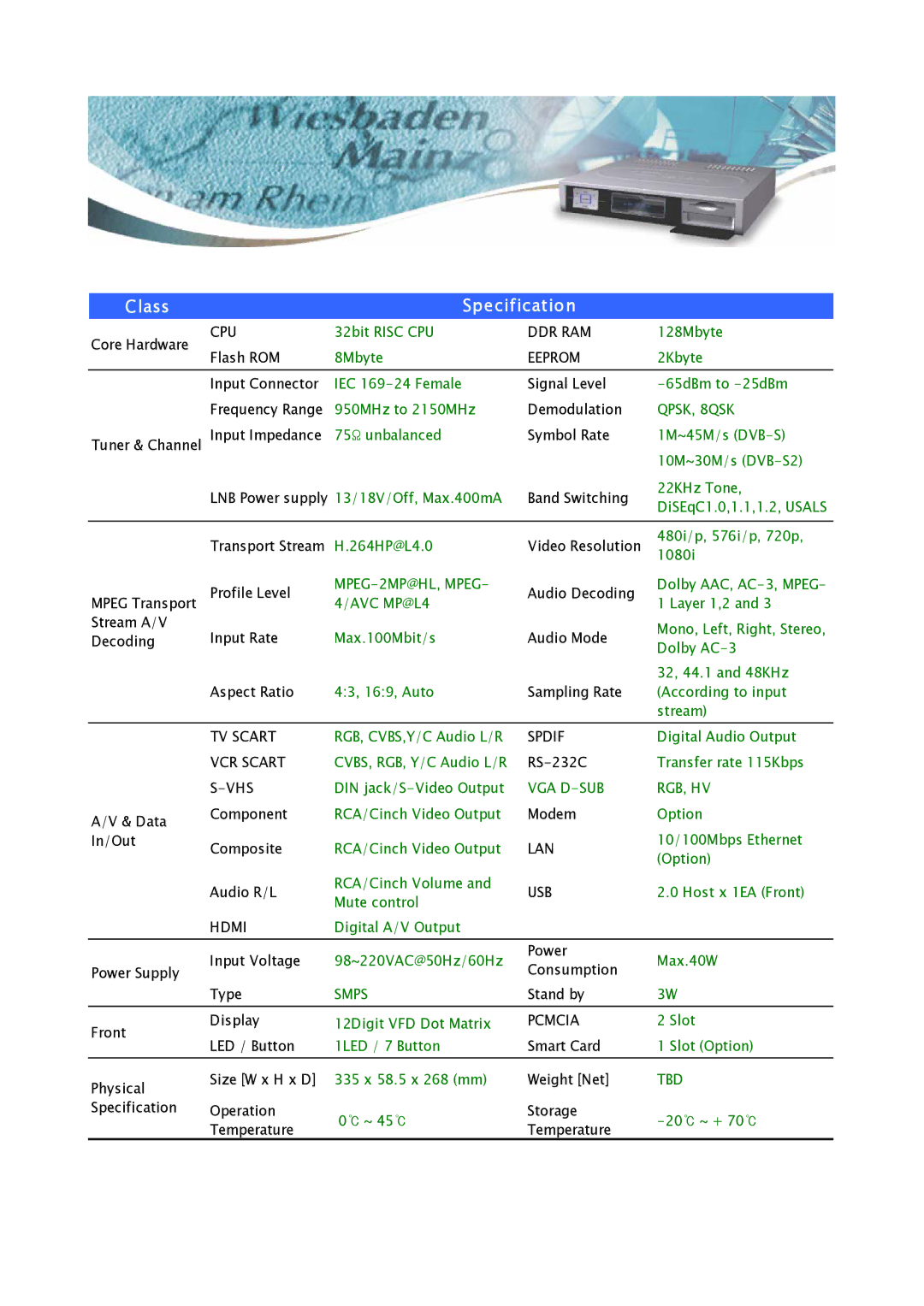 Samsung SH-3000 manual Class Specification 