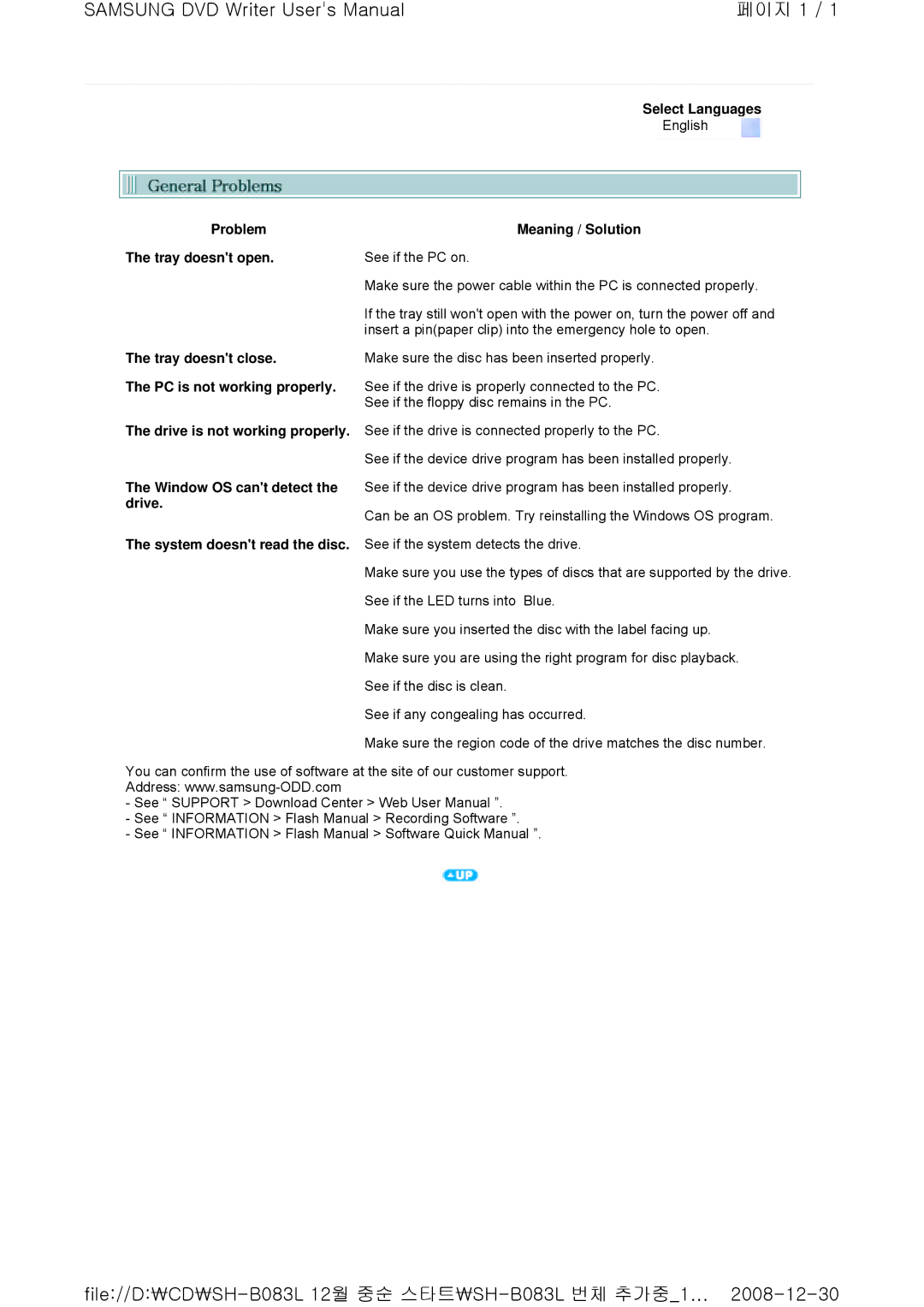 Samsung TS-HB33, SH-B083L Problem Meaning / Solution Tray doesnt open, Tray doesnt close, PC is not working properly 