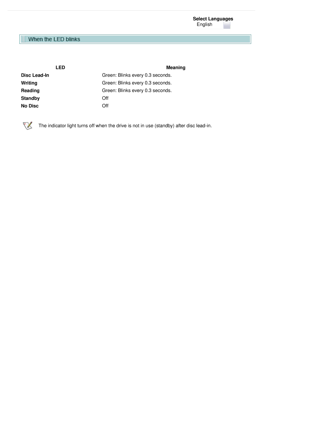 Samsung SH-S222L/BEBS user manual Led, Meaning 