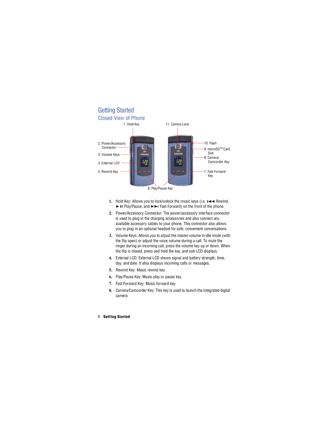 Samsung SH-u740 manual Getting Started, Closed View of Phone 