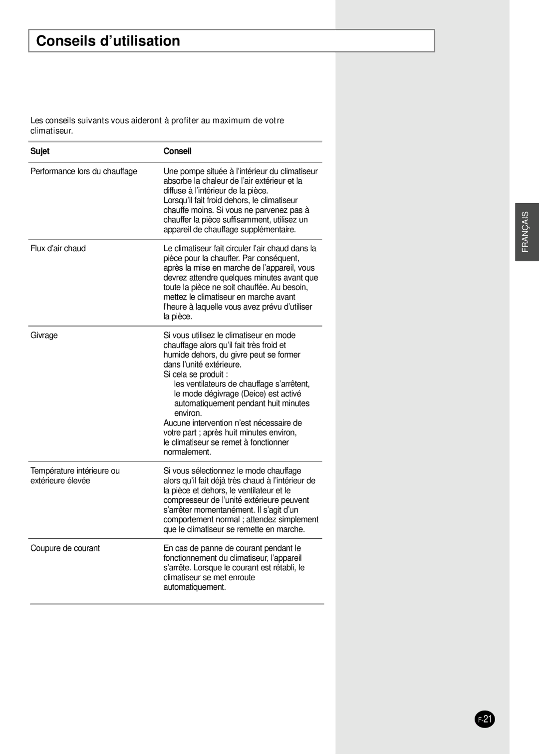 Samsung SH07APGG, SH09APGG, SH07APGAG manual Conseils d’utilisation, Sujet Conseil 