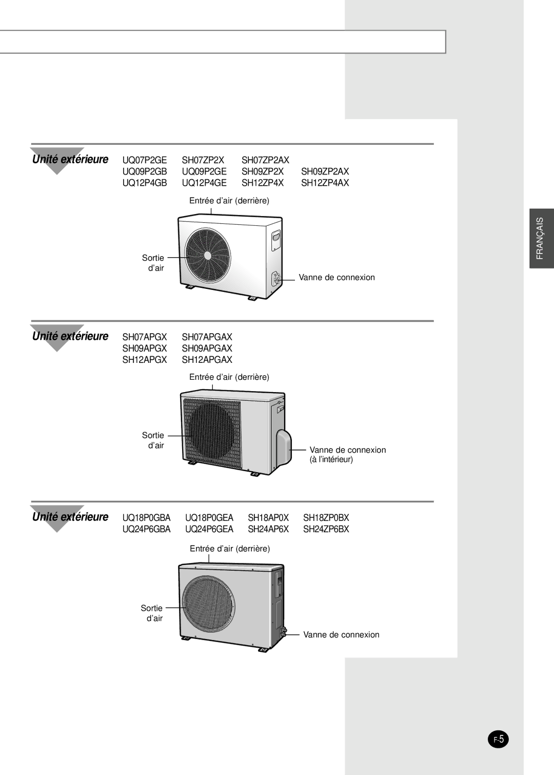 Samsung SH09APGG, SH07APGG, SH07APGAG manual Unité extérieure UQ07P2GE 