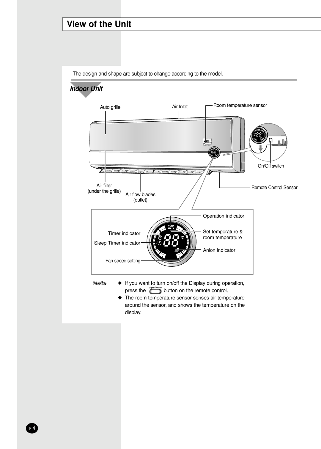 Samsung SH07APGAG, SH09APGG, SH07APGG manual View of the Unit, Indoor Unit 