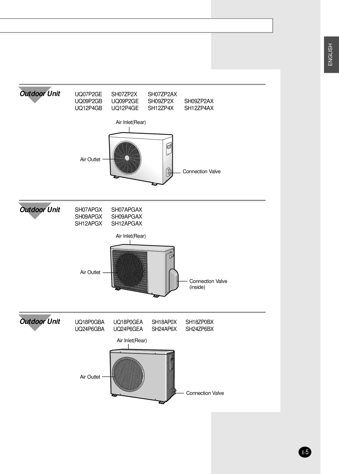 Samsung SH09APGG, SH07APGG, SH07APGAG manual Outdoor Unit 