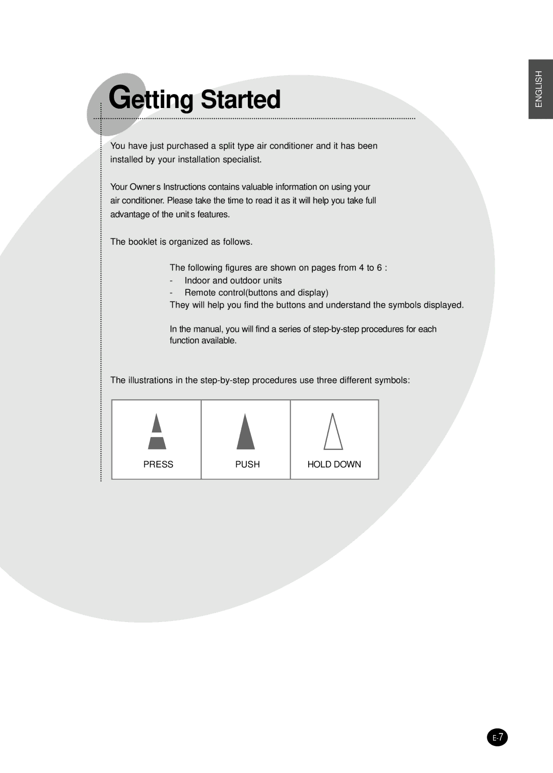 Samsung SH09APGG, SH07APGG, SH07APGAG manual Getting Started 