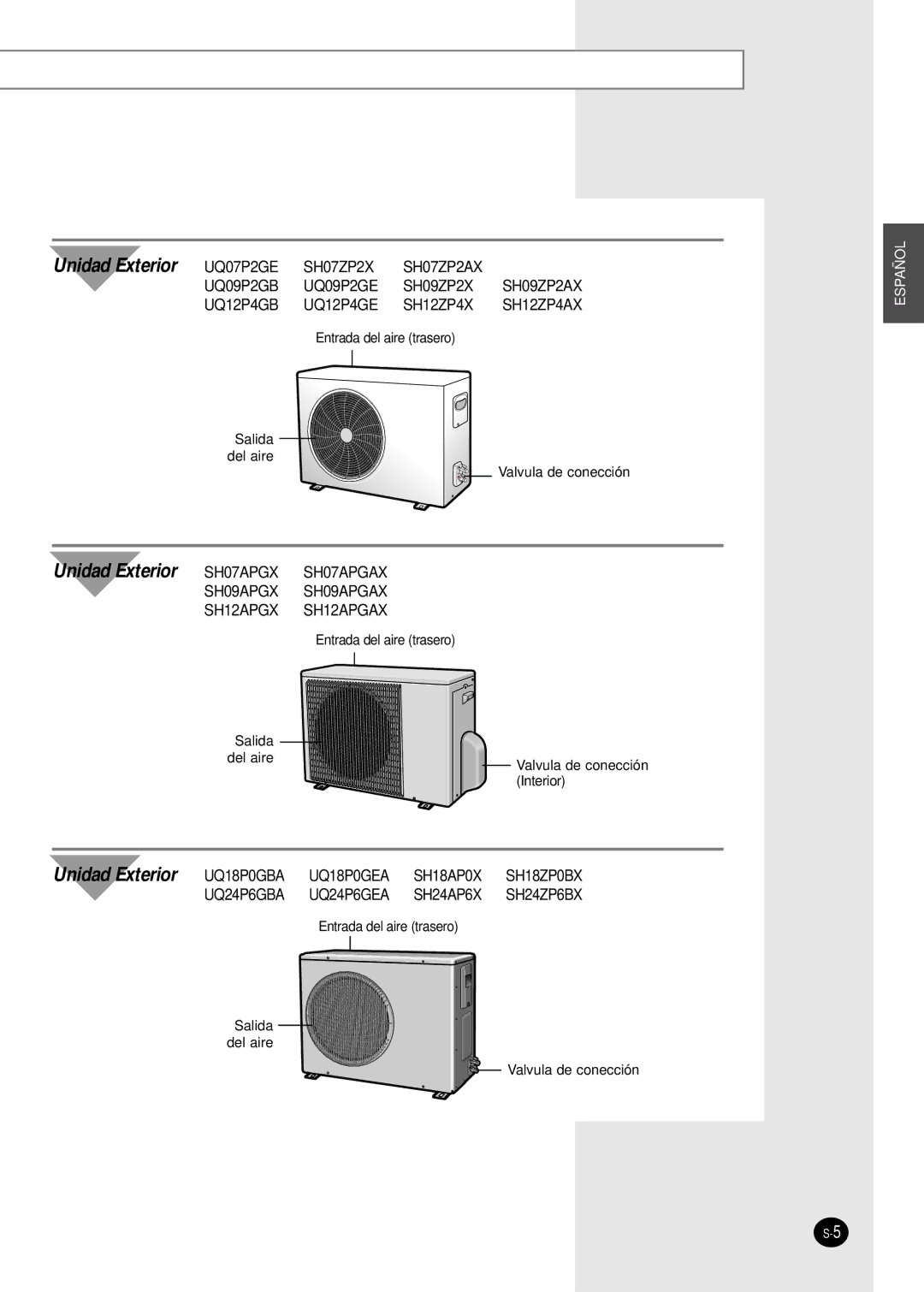 Samsung SH24AP6X, SH07APG, SH09APGG, SH18AP0G, SH12APGXG, SH12APGG, SH18AP0XG, SH09APGX manual Unidad Exterior UQ07P2GE 