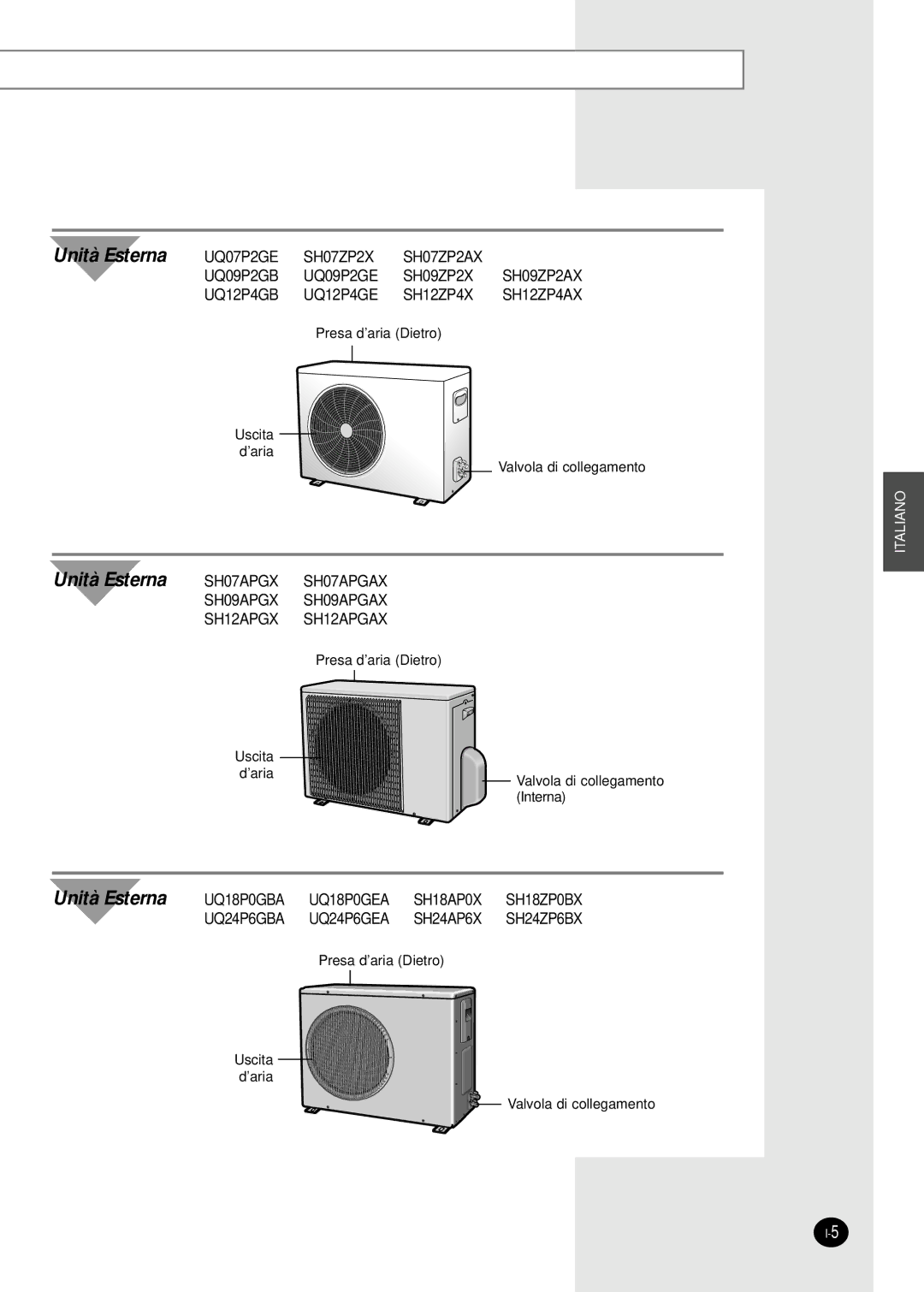 Samsung SH24AP6X, SH18AP0X, SH12APGX, SH09APGXG, SH24AP6G, SH07APGX manual Unità Esterna 