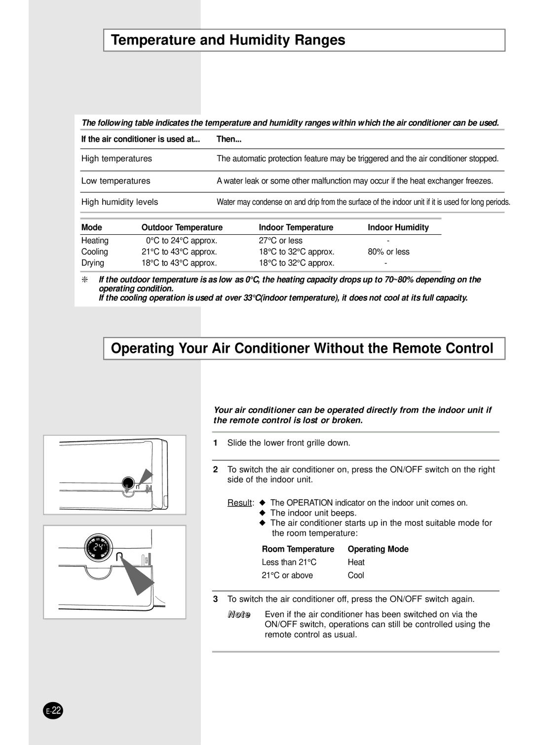 Samsung SH07APG Temperature and Humidity Ranges, Operating Your Air Conditioner Without the Remote Control 